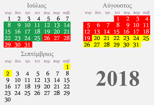 anadromos ermis ston leonta 2018